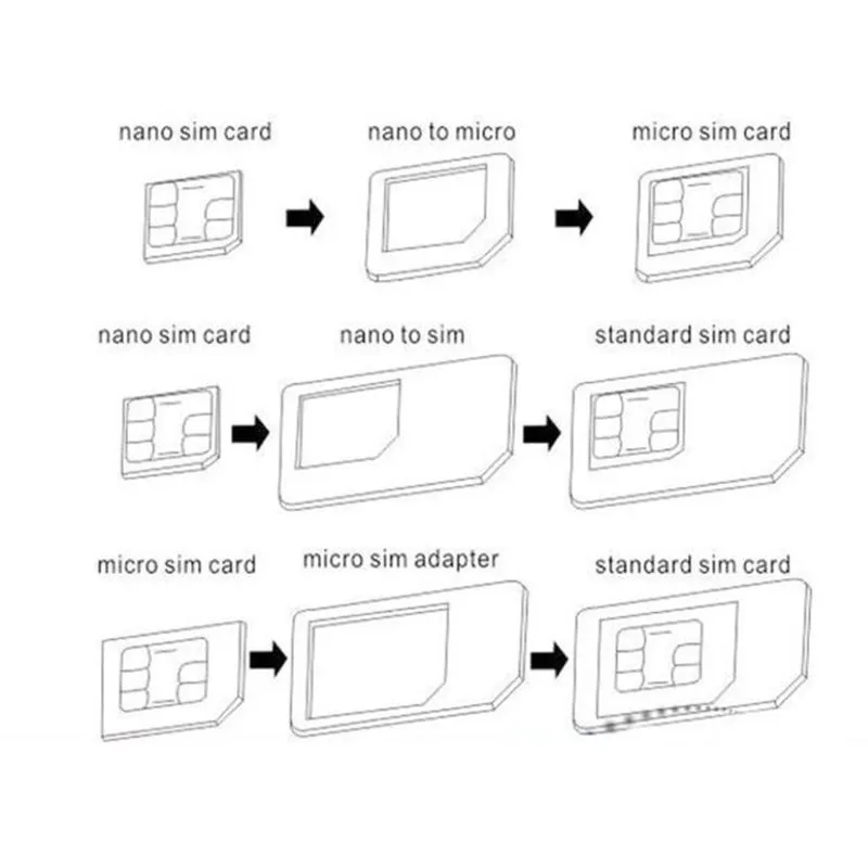 Metall Sim Card Tray Pin Set Sim Card Removal Tool Need Opener Ejector för olika typer av dropshipping