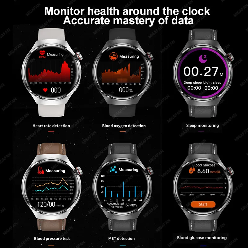 För Huawei GT4 Pro Smart Watch Men Watch 4 Pro AMOLED HD -skärm Bluetooth Call NFC GPS Heart Rate Bloodsugar Smartwatch 2024 Ny