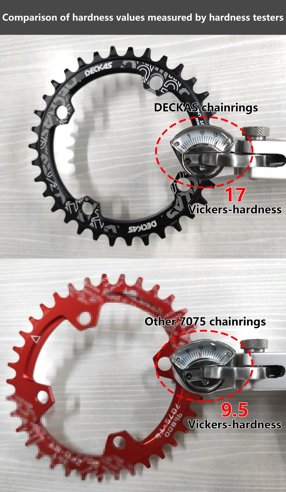 DHgate.com:Round 104BCD Aluminum Chainring for 8-12 Speed Mountain ...