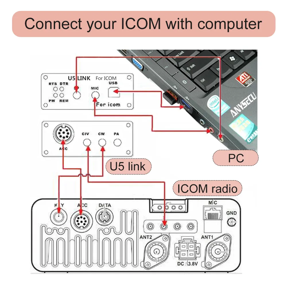 ANYSECU U5 Radio Connector with Power Amplifier Interface for ICOM IC ...