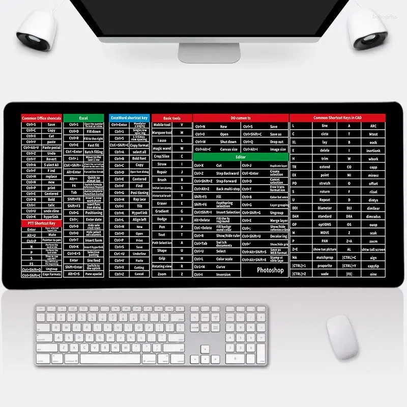 Teppiche schnelle Taste Super großes Anti -Schlupf -Tastaturpolster - mit Verknüpfung von Bürosoftware -Verknüpfungen