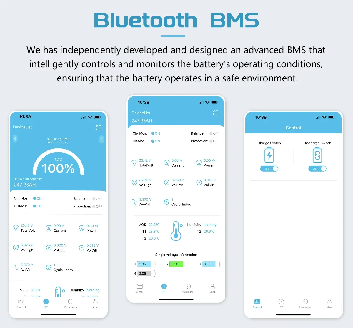 Batterie LifePO4 12V 100AH 120AH 140AH BLUETOOTH BMS 12.8V Batterie au lithium solaire 6000+ cycles PD USB 3.0-IP65 Pas de taxe