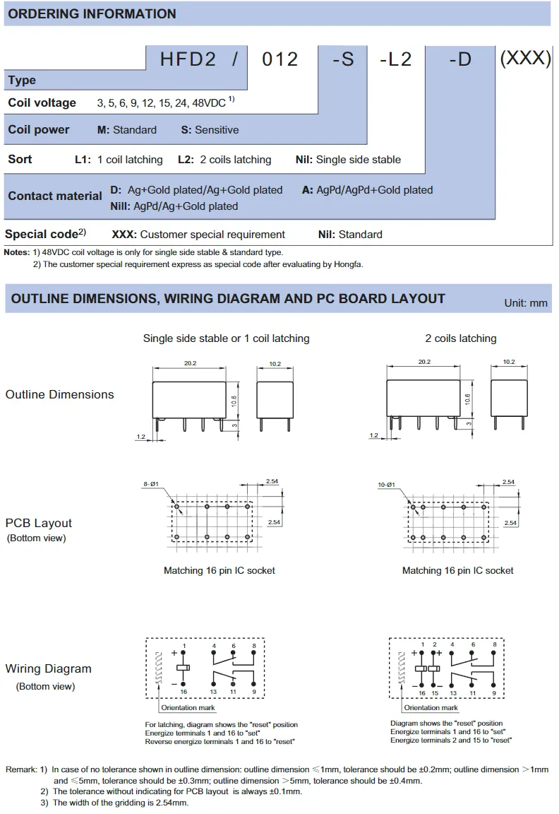 ab35e10a-d90b-4cbe-a32f-