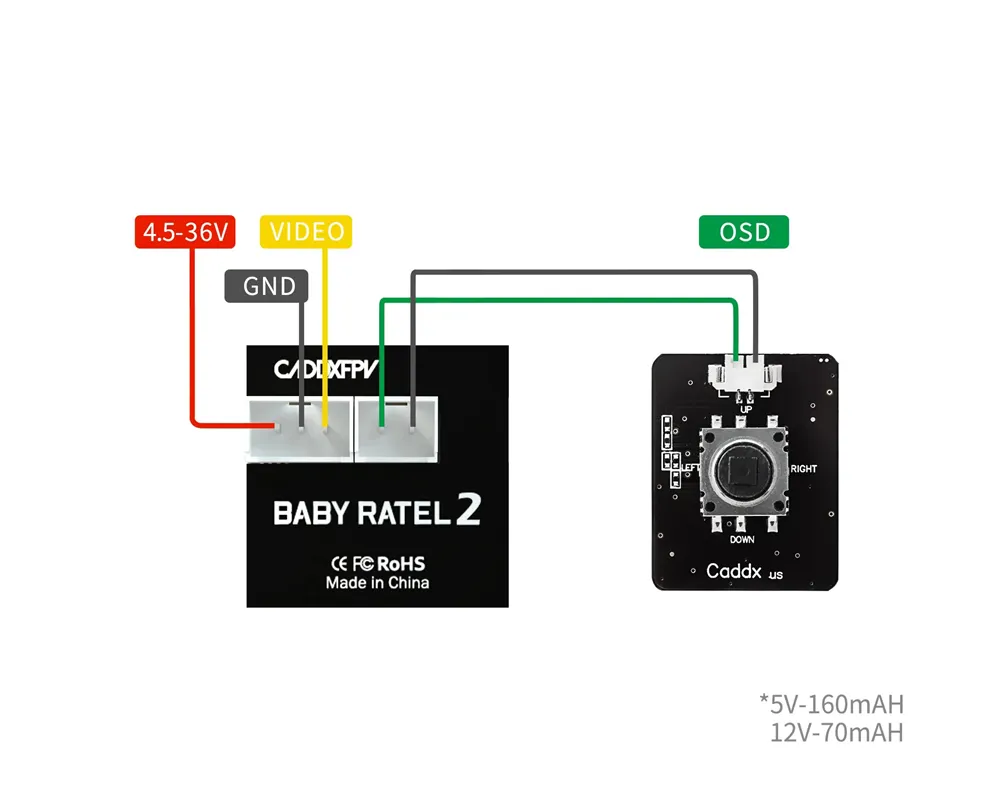 CADDXFPV Ratel 2 Mini FPV Camera Ultra Low Latency... From Ddmymaster ...