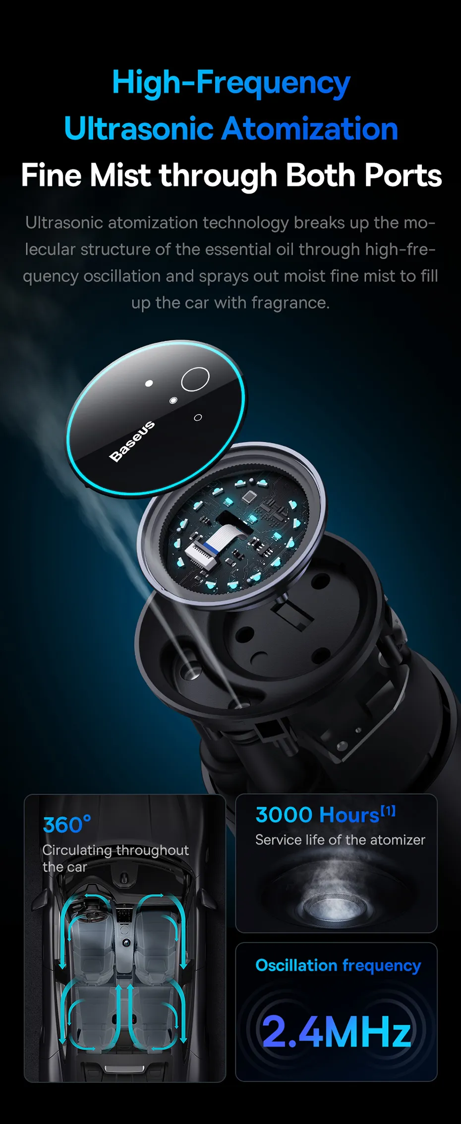 Diffusore Profumi Auto Elettrico I PROFUMATORI - USB, 80ml, 3 Intensità, Con Fragranza Oud Omar - Foto 8