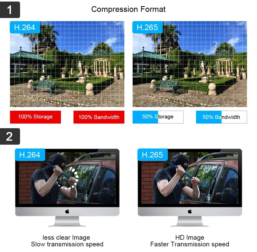 DHgate.com:2K PTZ Light Bulb Camera Smart Pan Tilt Zoom Mini DHgate.com:2K PTZ Light Bulb Camera Smart Pan Tilt Zoom Mini