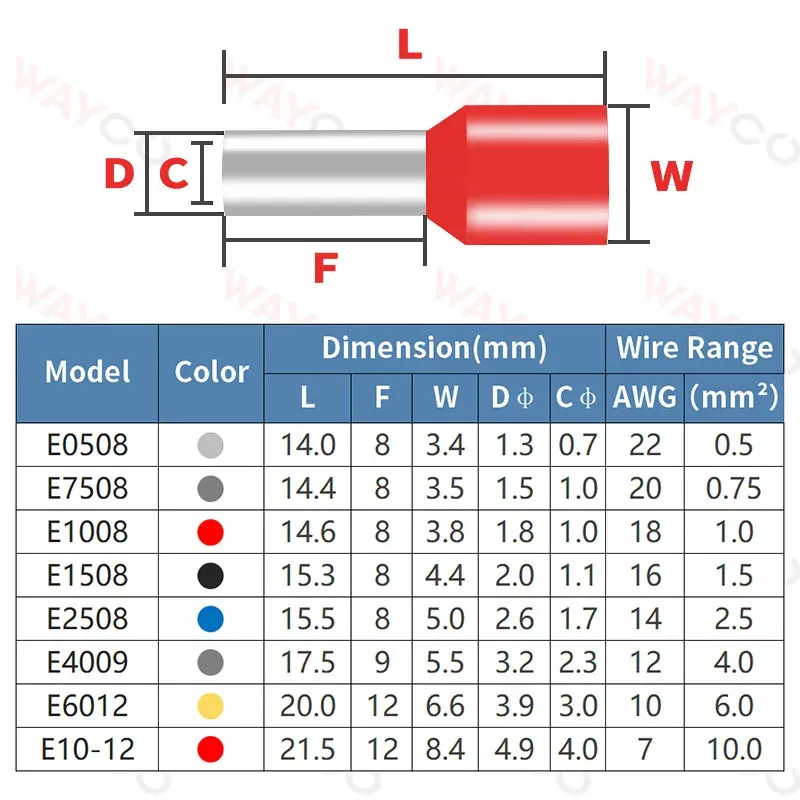 340 / 1200pcs Terminaux de sertissage tubulaires Connecteurs de câble de fil électrique Connecteurs E0508 E7508 E1008 E1508 E2508 E4009 Sleeve d'anneau