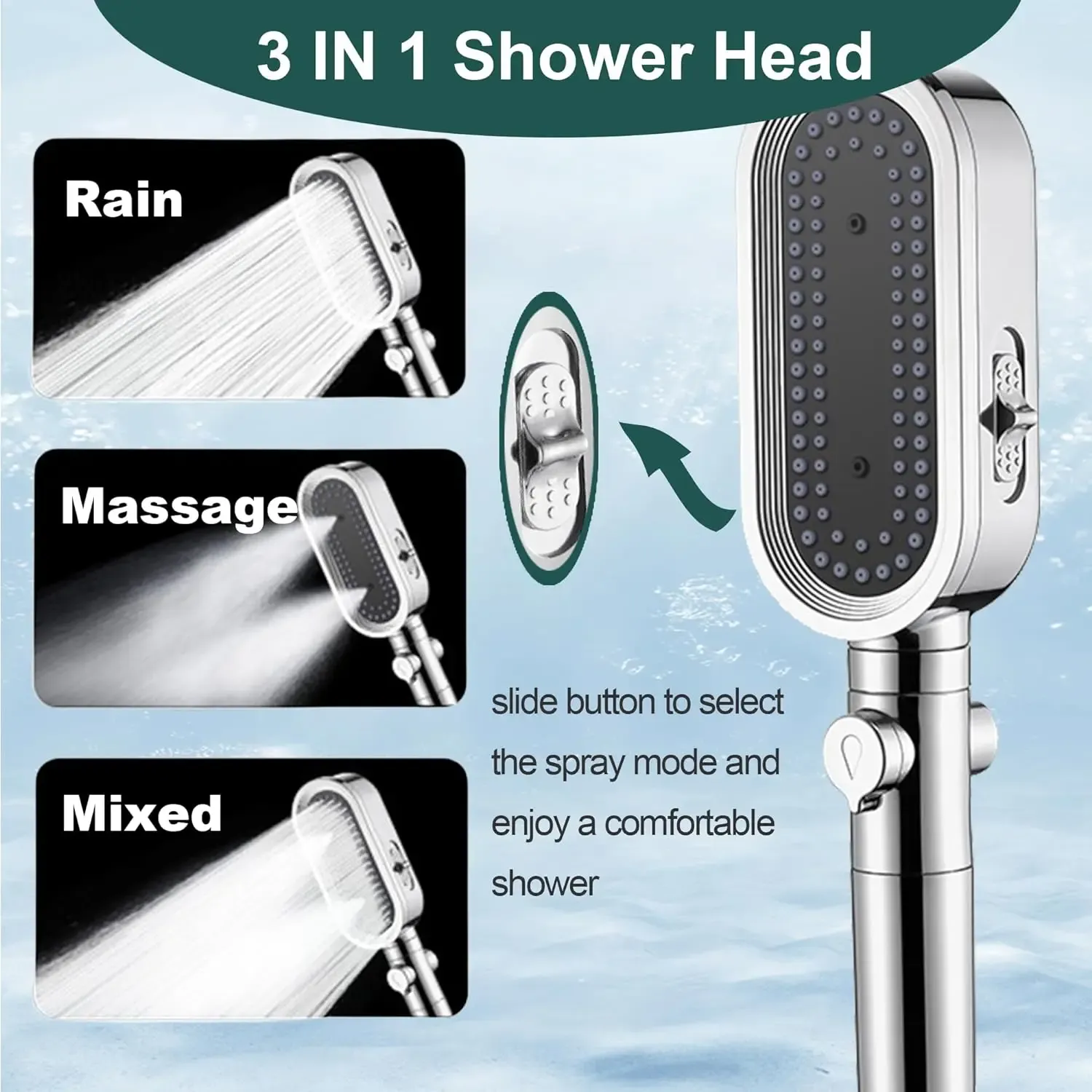 Schema doccia ad alta pressione Guida a 3 modalità doccia regolabile con doccia per salvataggio ad acqua per doccia Accessori per il bagno