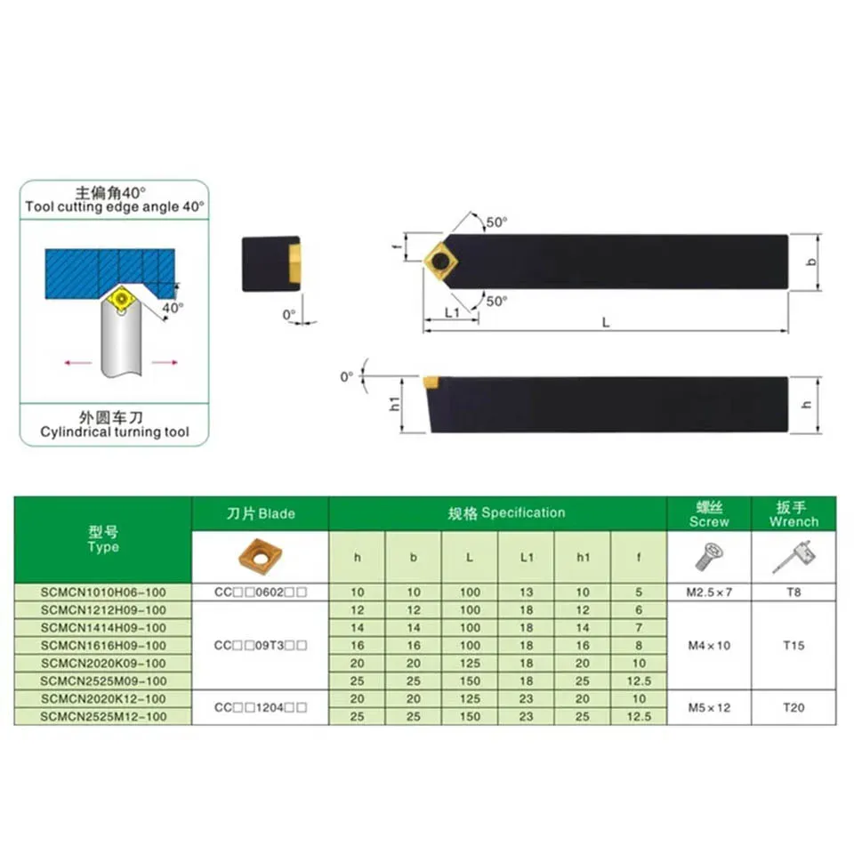 SCMCN0808H06 SCMCN1010H06 SCMCN1212H09 SCMCN1616H09 ARBOR SCMCN20K09 SCMCN2020K12 SCMCN2525M09 SCMCN2525M12 LATHE 도구 홀더