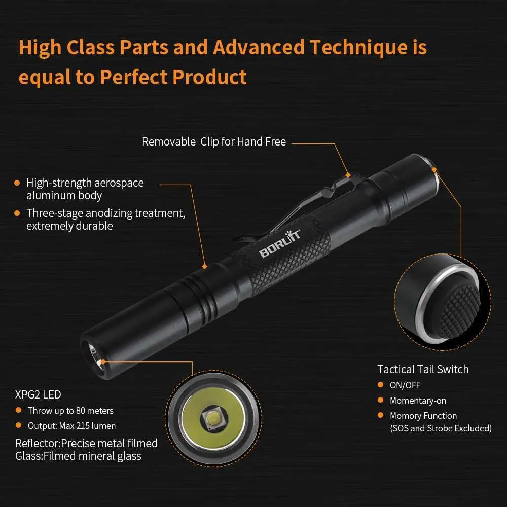 BORUiT BC20 Mini EDC Flashlight 160 Lumens 4-Mode LED Cold White IPX8 ...