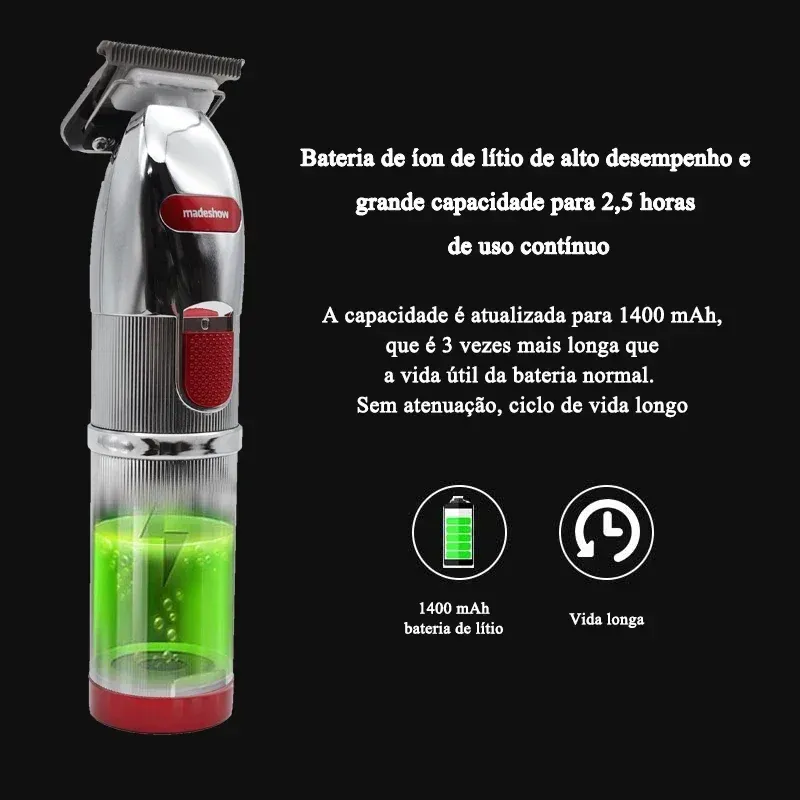 Máquina de acabamento profissional de corte de cabelo de cabelo de cabelo profissional para homens para homens M5f M6 Pop Barbers P620