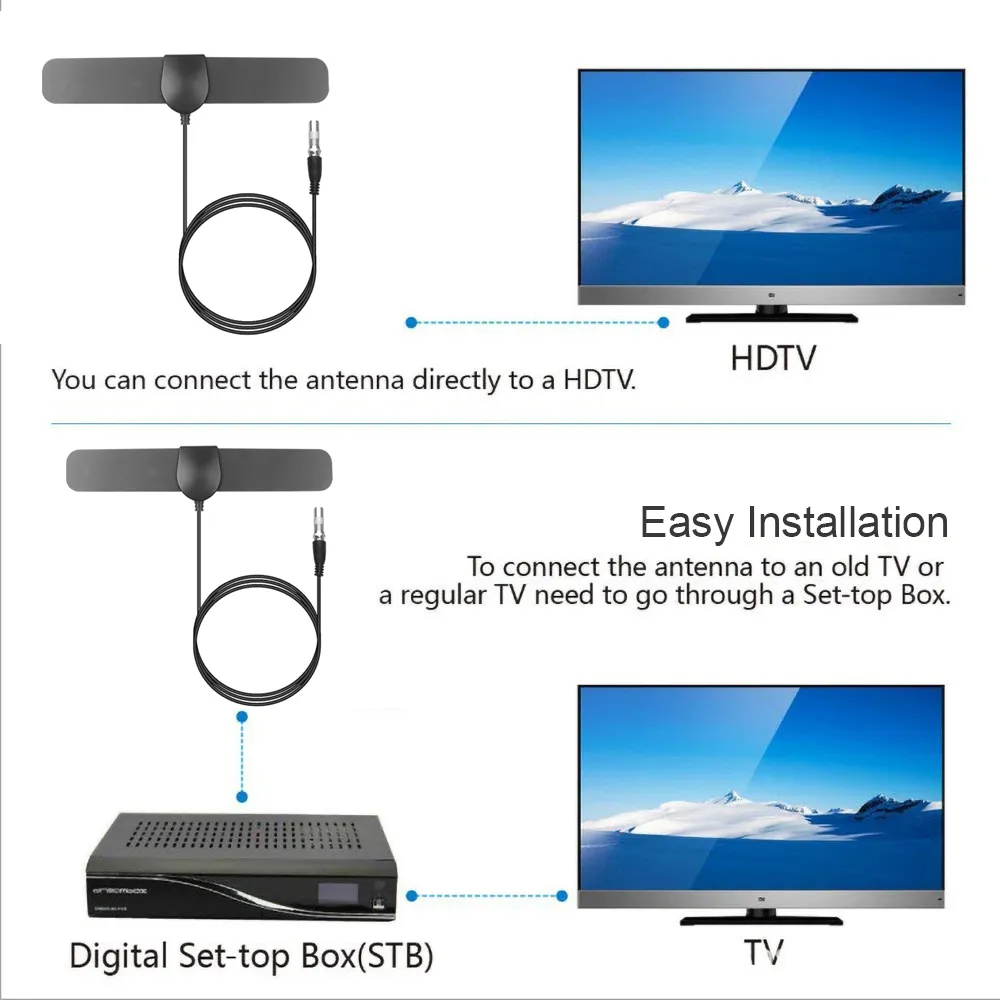 Indoor Digital TV Antenna with Amplifier Signal Booster, 200 Mile Range for 4K 8K HDTV Reception from Dhgate Set Top Box - price 115.88 Indoor Digital TV Antenna with Amplifier Signal Booster, 200 Mile Range for 4K 8K HDTV Reception from Dhgate Set Top Box - price 115.88