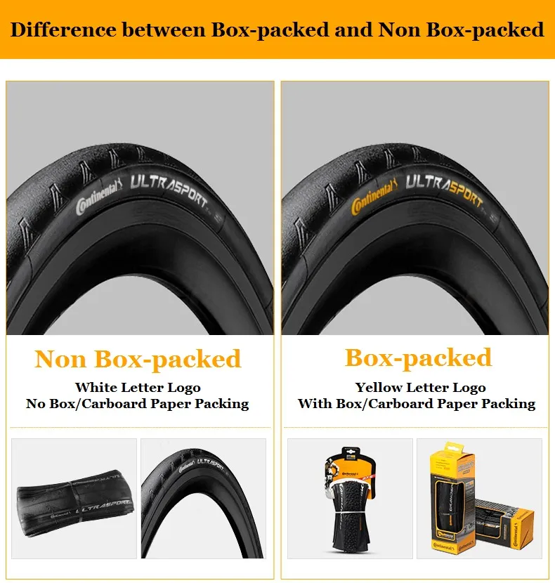 2x Bike Tires: 700x25/23/28C Foldable Road/Gravel Bicycle