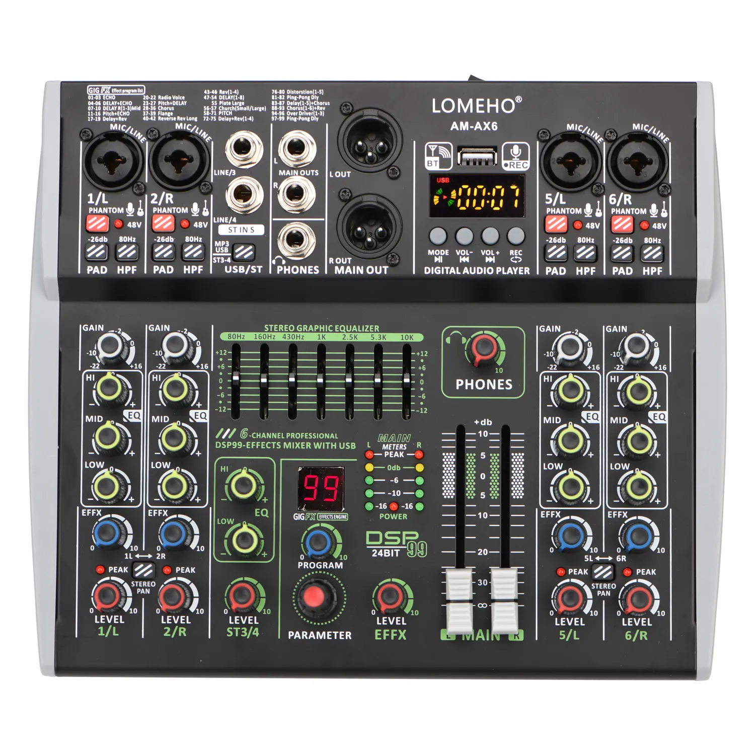 Mixer Audio A 5 Canali Con Bluetooth E Phantom 48V – Per Karaoke, Streaming, Home KTV E Registrazione