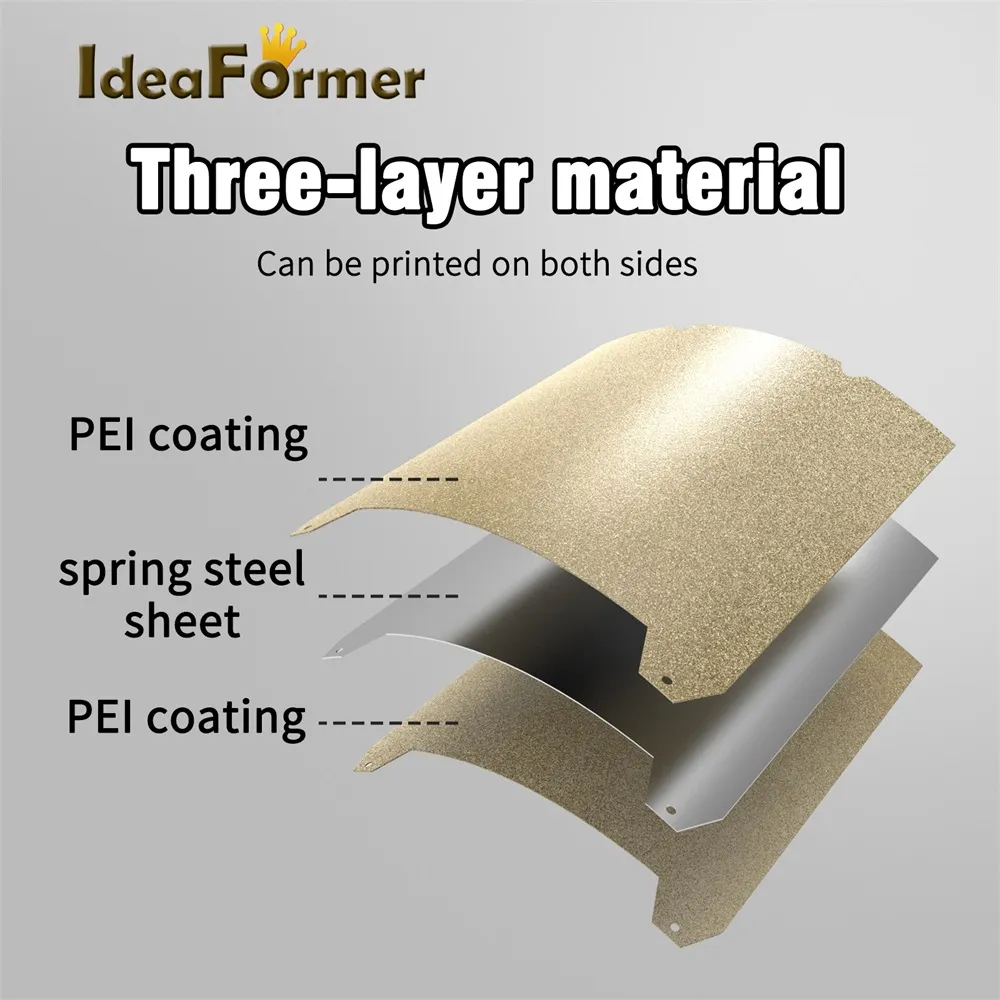 Ideaformer 235x235mm PEI flessibile Flexibile a molla rimovibile Surface Surface Star Build Plat per Ender-3 S1/Ender 3 S1 Pro/Ender 5