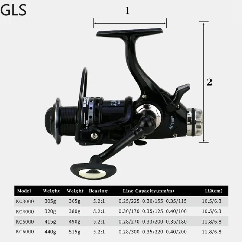 5.2:1 Gear Ratio Spinning Fishing Reel Full Metal Spool 3000 4000 5000 6000  KC-Series 13+1BB Carp Fishing Wheel from Dhgate Terminal Tackle - price  27.97