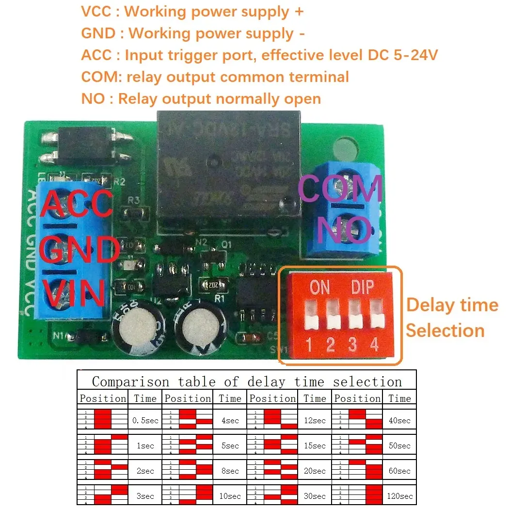 20A Car Power-off Delay Switch Turn off After Power-off delay DC 12V ACC Trigger Relay Module Board