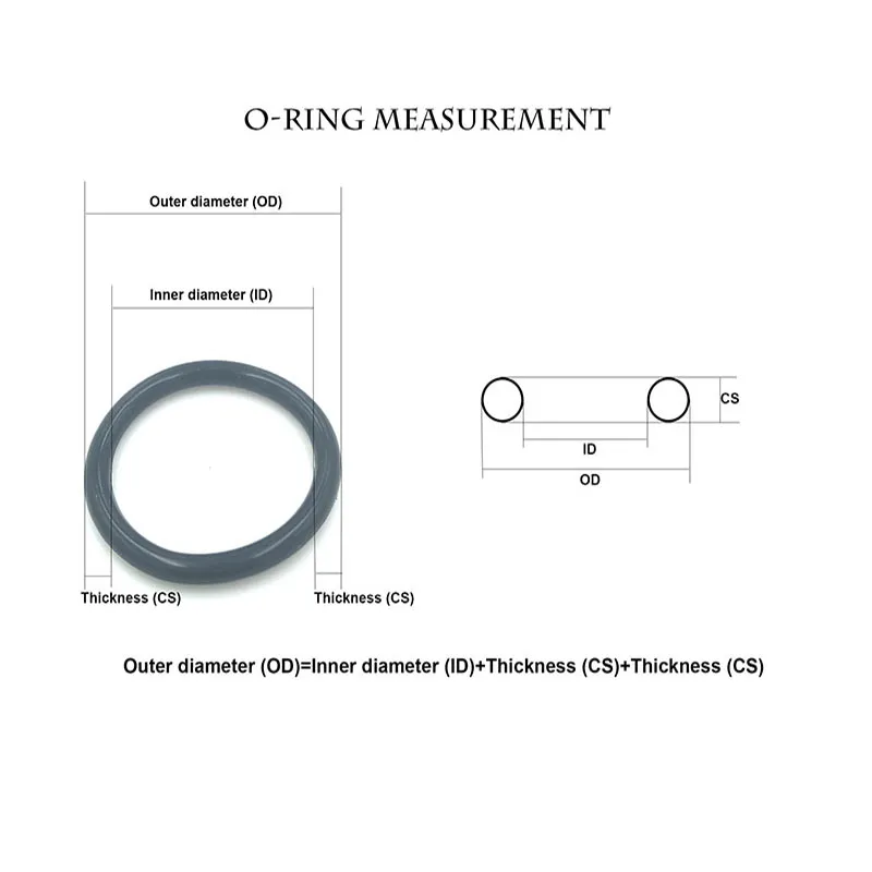 OD400 ~ 530mm*5mm tjocklek/CS FKM O Ringtätning Dichtung Grön packning av motorcykeldel FPM O-ring