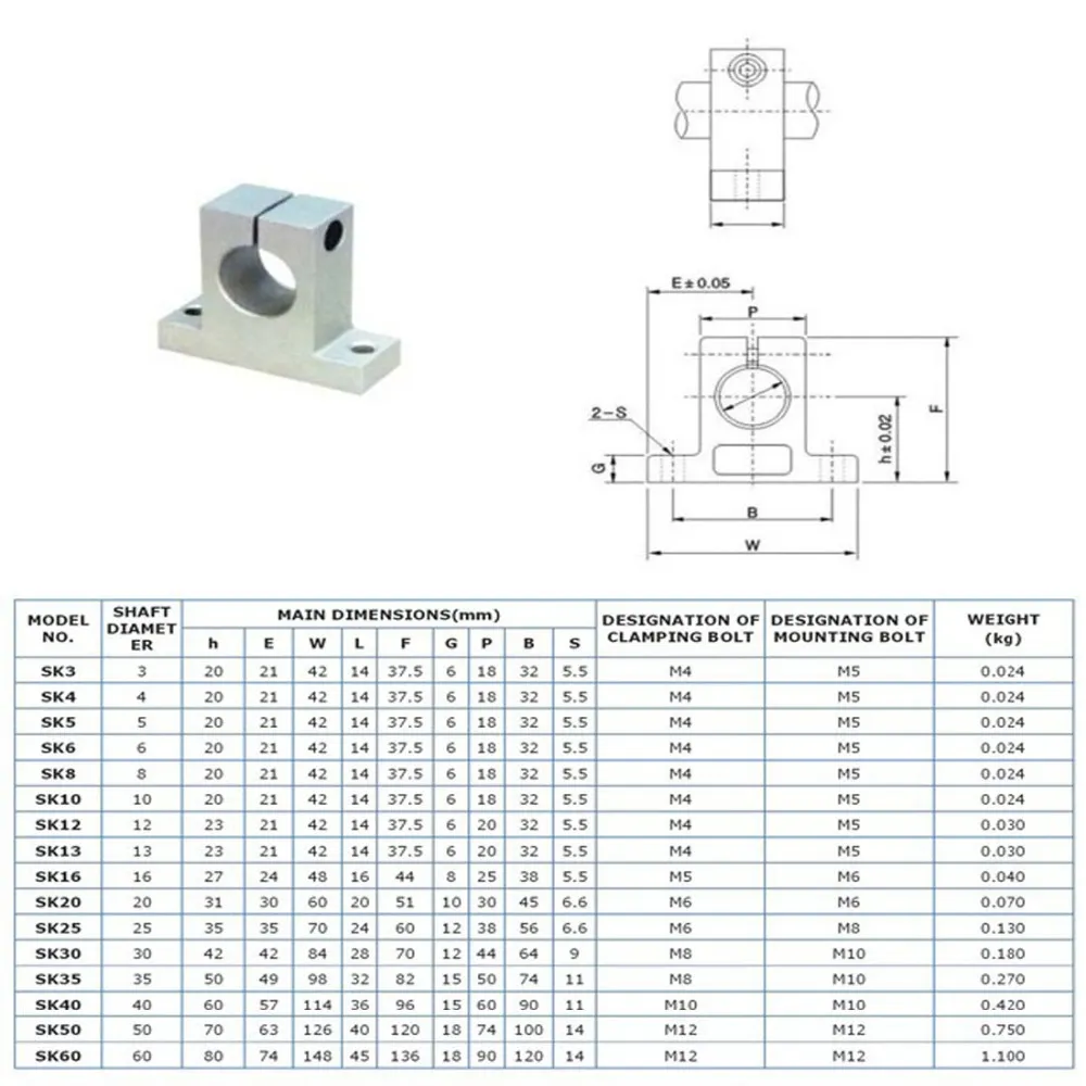 4pcs/lot shaft support SK8 SK10 SK12 SK16 SK20 SK25 SK30 SK35 8mm linear bearing linear rail XYZ Table CNC Router 3Dprinter Part