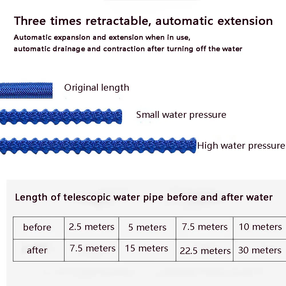 25ft-100ft tuinslang flexibele uitbreidbare slang tuin water slang magie waterslang auto wasslangslang pijp met spuitpistool