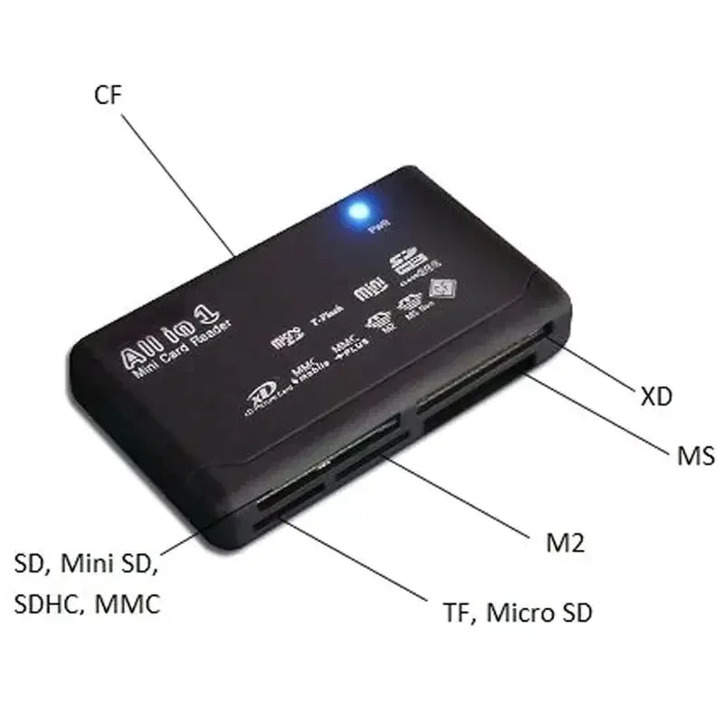 미니 메모리 카드 리더 USB 20 480mbps 미니 SDHC TF MS M2 XD CF 마이크로 SD Carder Reader의 한 카드 리더에 모두