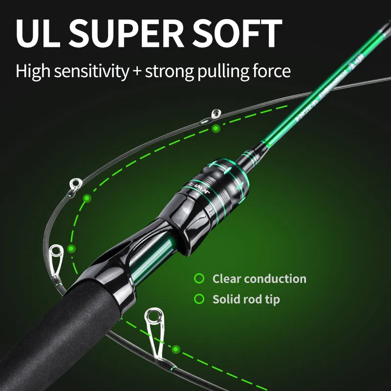 LINNHUE 7 ft Ultra Light 2-Section Spinning Fishing Rod for Baitcasting and  Feeder Fishing from Dhgate Casting Rods - price 24.21