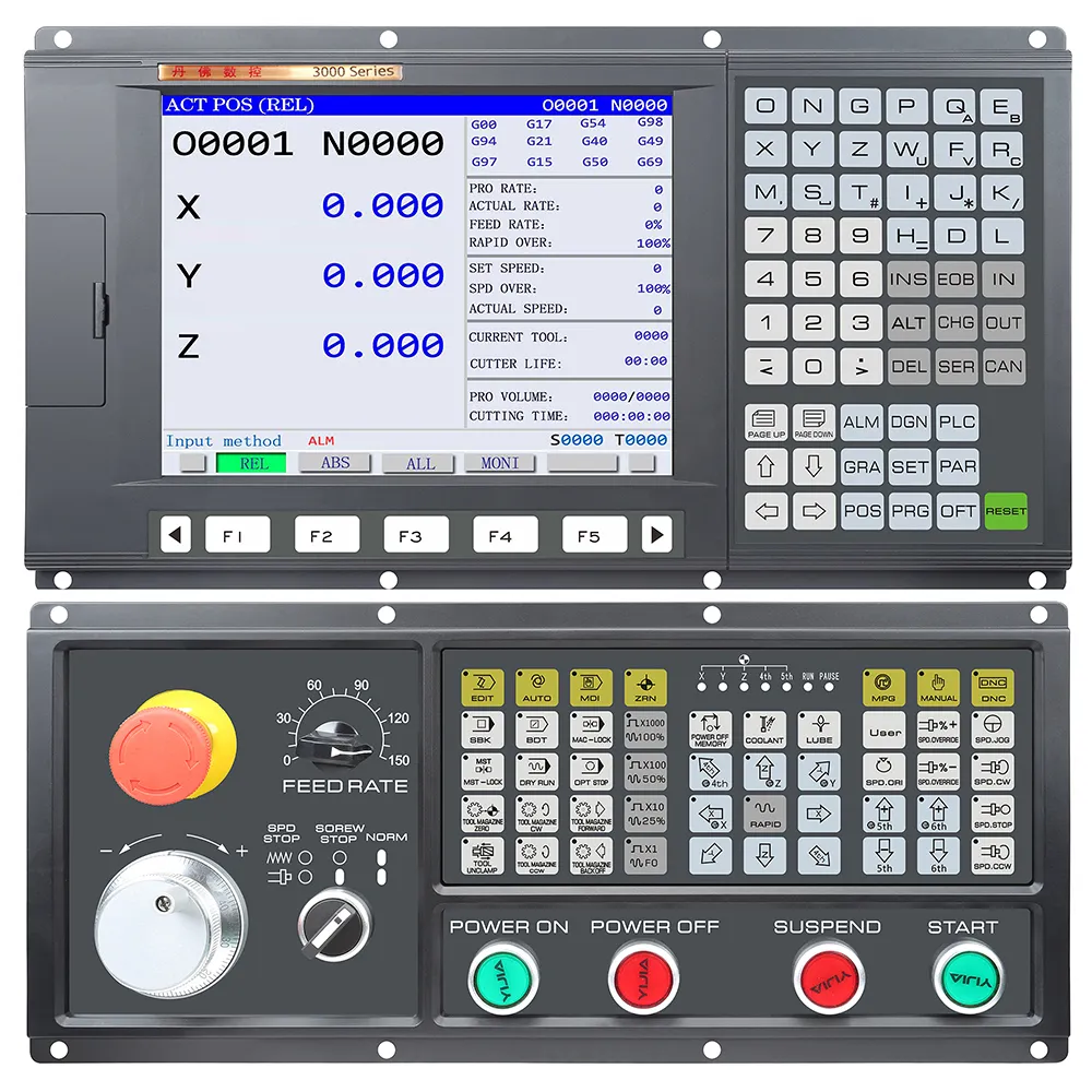3 Axis CNC Router Controller Kit, DIY CNC Milling Machine Kit with PLC ...