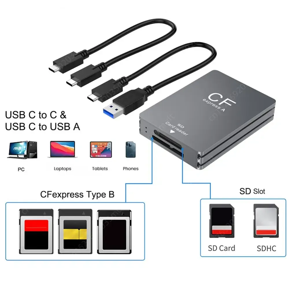 Läsare 2 i 1 USB -kortläsare Typ A SD -kortläsare Dualslot USB 3,2 10 Gbps kortläsningstyp ASD Memory Card Adapter för PC -bärbar dator