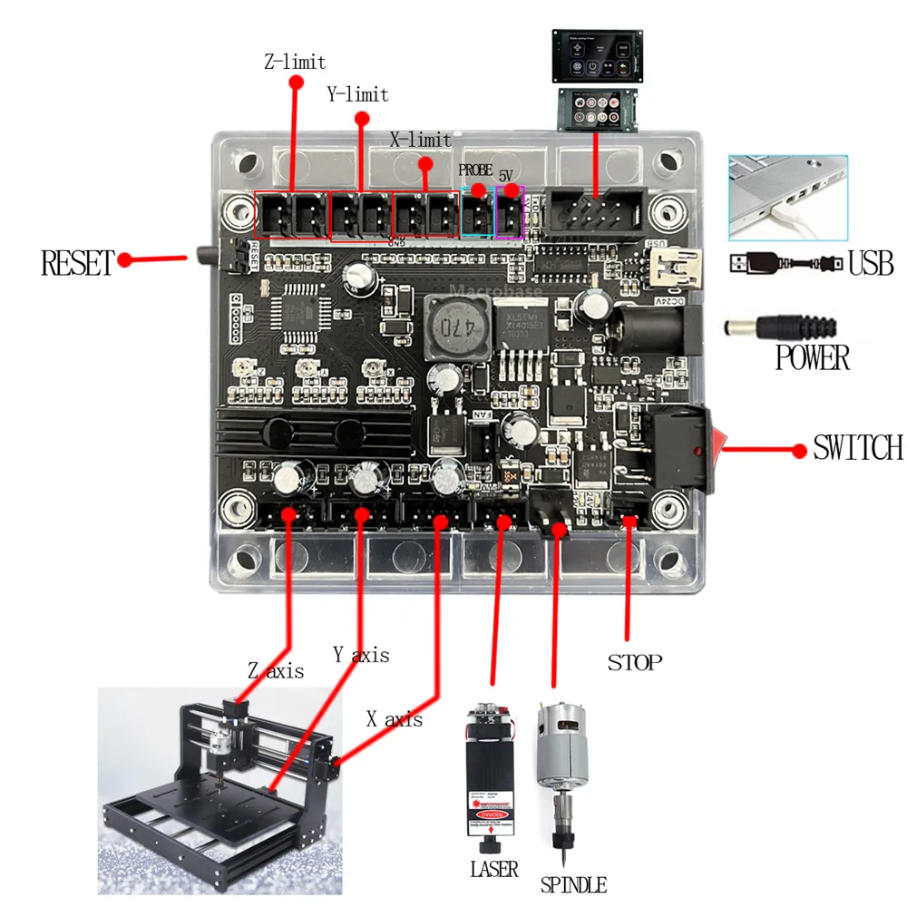 Mission Workshop Arkiv フロントパネル DHgate.com:3018 Pro/3020 Max Offline Control Panel: MKS