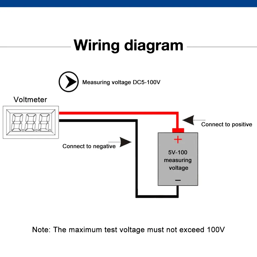 DC4-100V Affichage LED Circulaire à deux fils Voltmètre Digital Tension Tension Courent METTER VOLT DÉTECTION DES TESTER PANNEUX