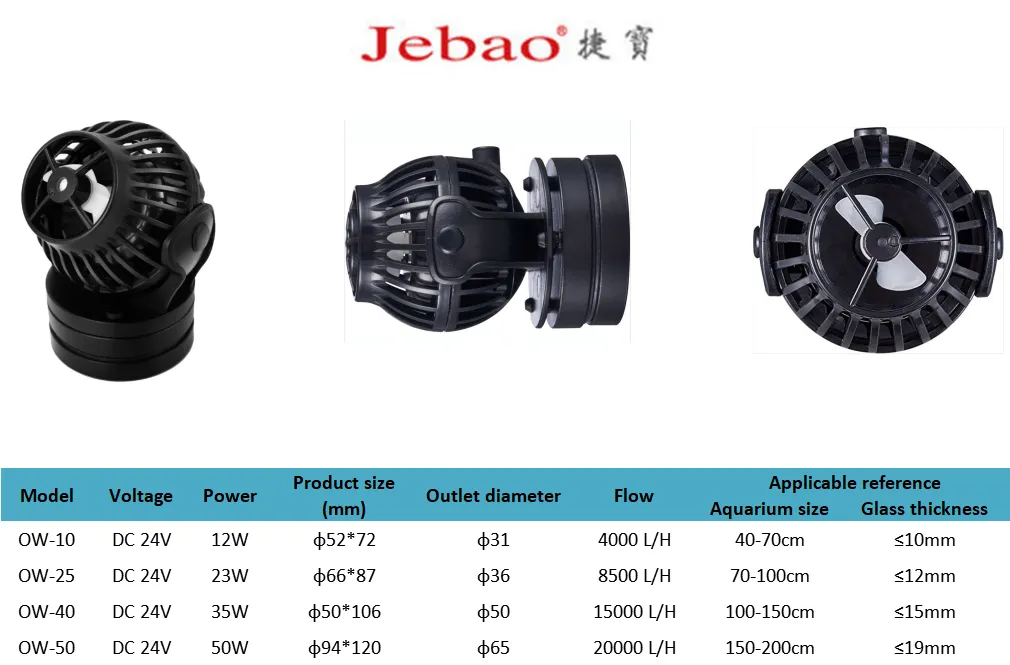 thumbnail image 2 of Jebao SDW-16 Wave Maker Flow Pump With Controller – 4226 GPH For Marine Reef Aquariums 2 of 5