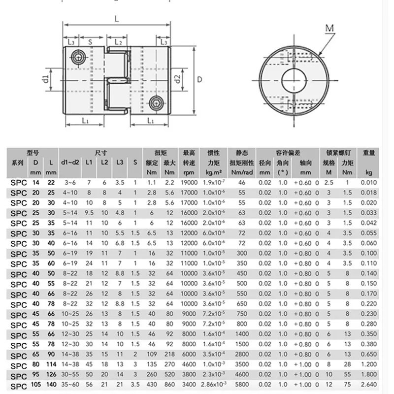 D45mm L55mm Broe 10 mm 11 mm 12 mm - 25 mm CNC Elastyczne połączenie wału sprzęgającego śliwkę