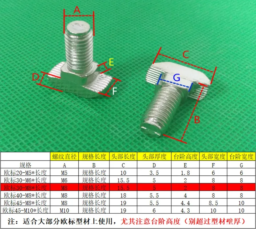 10/5/2pcs M5 M6 M8 T Hammerkop T Bolt Aluminium Connector T Kop Bouten schroeven voor 20/30/40/45 aluminiumprofielen