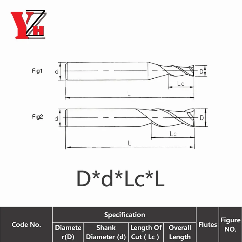 YZH HRC45 ALUMINIUM END MILL CNC 2 FLUTS CARBIDE MILLING CUTTER TOOLS 1 till 20 mm för aluminium koppar