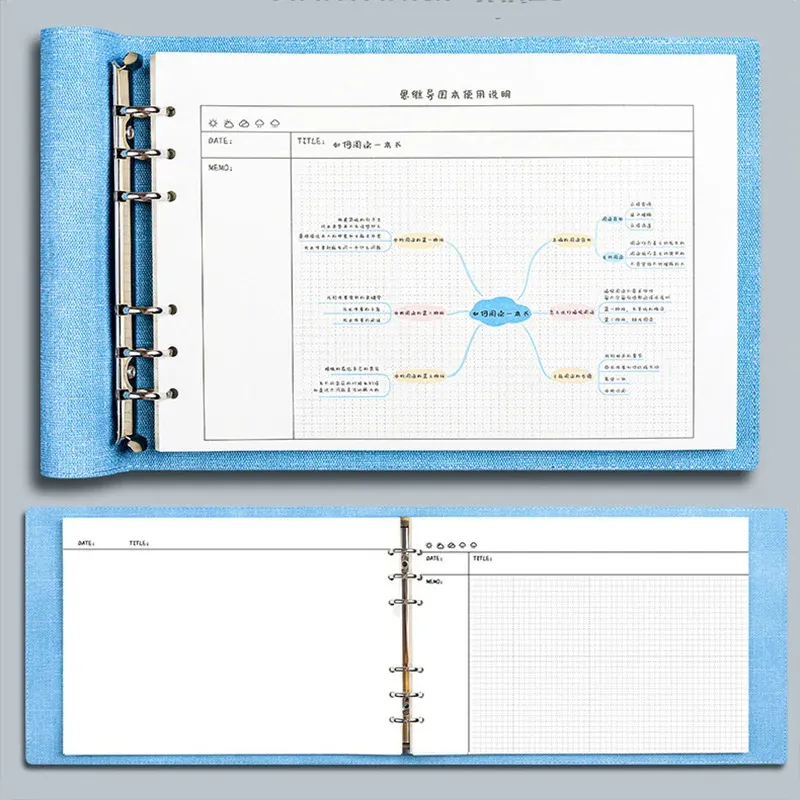 Notebooks Mind Map Notebook A4&B5 Size Soft Leather Looseleaf Notepad 80 Sheets Student Grid Paper