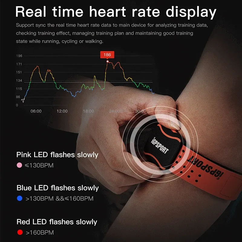 IPX7 Bike Speed Cadence Sensor Heart Rate Monitoring Out Front