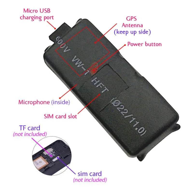 Md81s Plug2view App For Iphone Use Cell Phone As GPS Tracker: S3