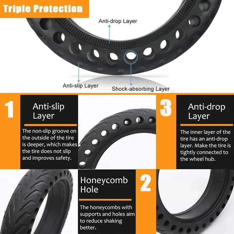 Tire solide durable pour Xiaomi M365 Pro Electric Scooter Mijia Mi 1s Pro 2 Scooter essentiel 8,5 pouces Pneu en caoutchouc 8,5 '' roue