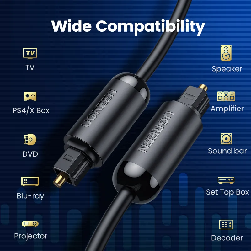 UGREEN Digital Optical Audio Cable Toslink Cable... From Ddmyfriend ...