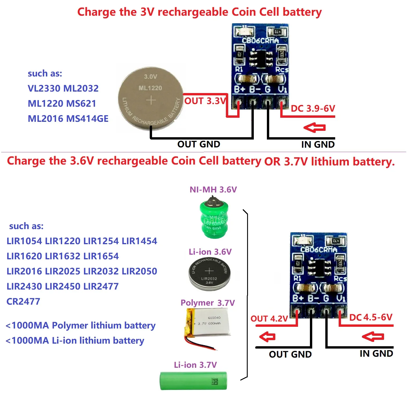 3 szt. 50 mA 100mA 200 mA 3V 3V 3,6 V CELES CELLEM MODUL MODULA MOJALNOŚCI LITOWEGO