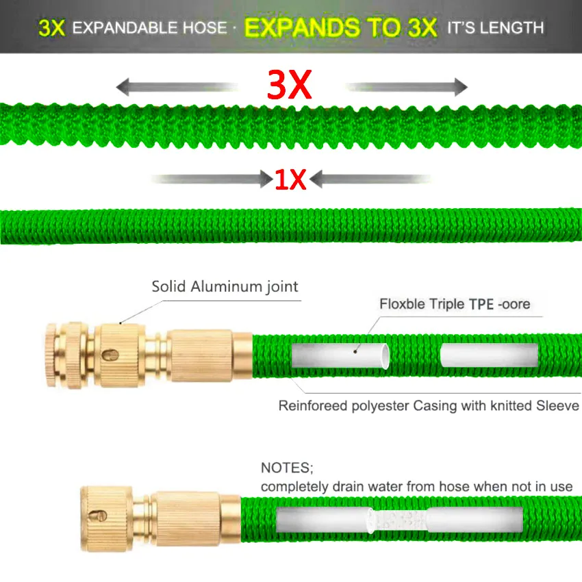 5m-45m 정원 호스 1/2 확장 가능한 마법의 유연한 물 호스 Mangueras Para Jardin 고압 자동차 세척 플라스틱 파이프 관개