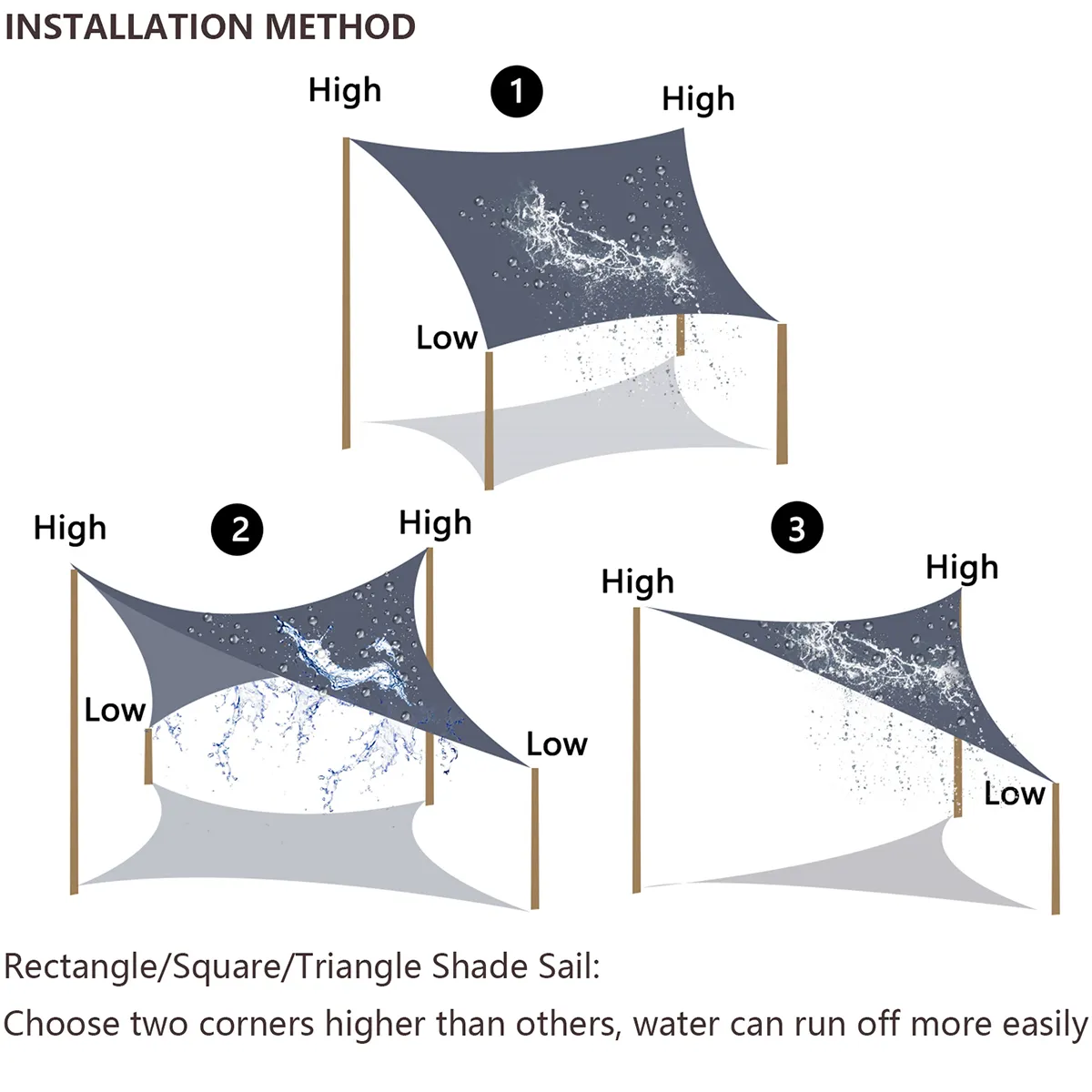 Waterproof Shade Sail Rectangle Triangular Shade Sail Garden Terrace Canopy Swimming Gazibo Tent Waterproof awning patio carport