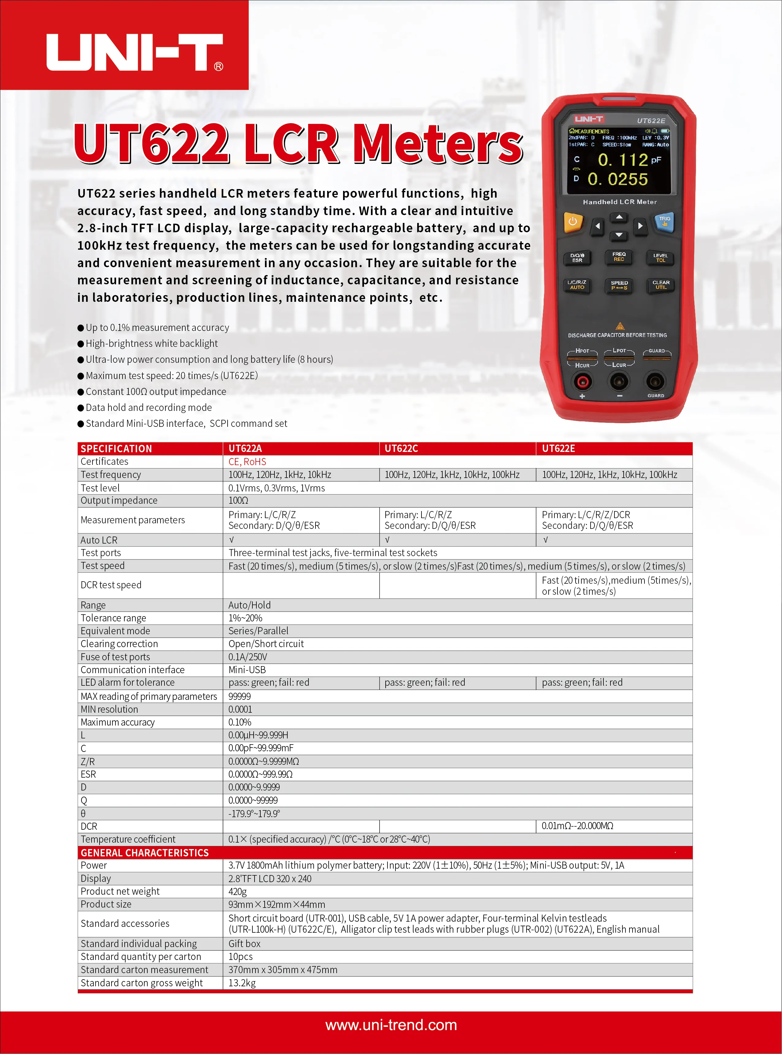 Capacimeter UNI-T UT622A UT622C UT622E Multimeter LCR Meter UT622 Digital Bridge ...