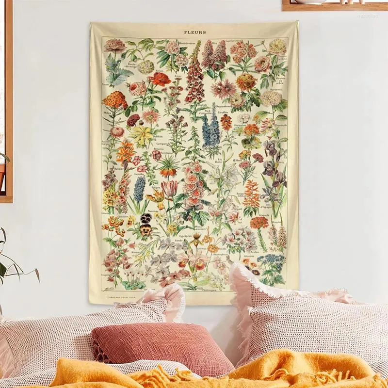 Tapissries 1pc Retro Floral och växt Tapestry Collection Garden Identification Reference Picture