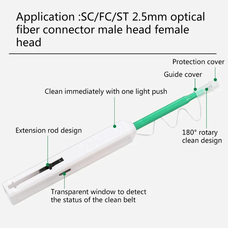 2022 Новый клик для очистки волоконно-оптического разъема очищает ручку 2,5 мм SC/FC Ferrules Push с 800+ чистками