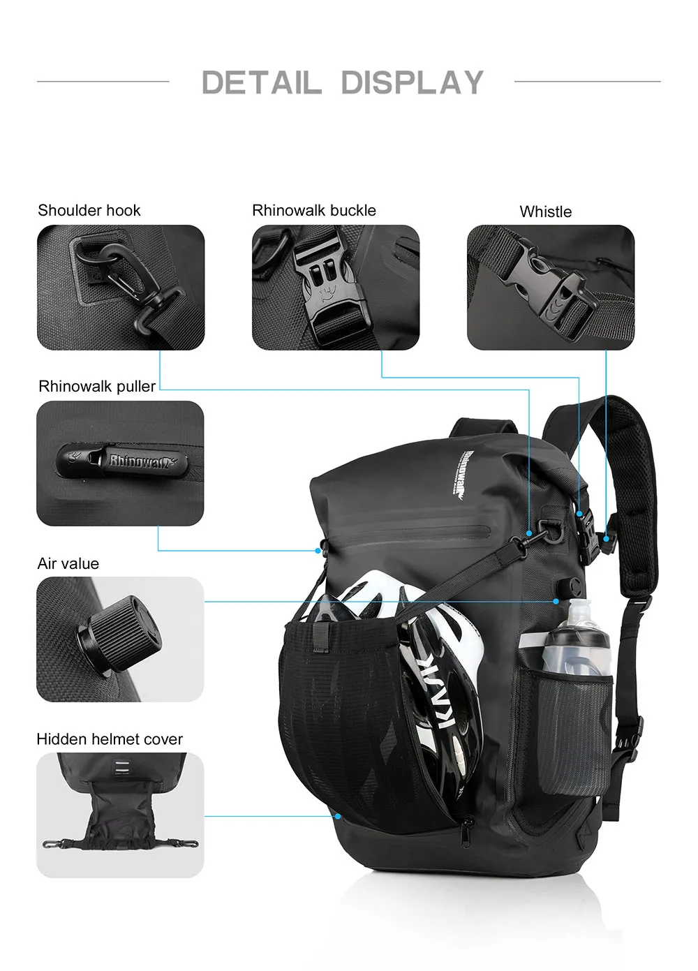 Backpack Rack Bike Rhinowalk 22L Waterproof Bike Pannier travel backpack with Rear Rack ...