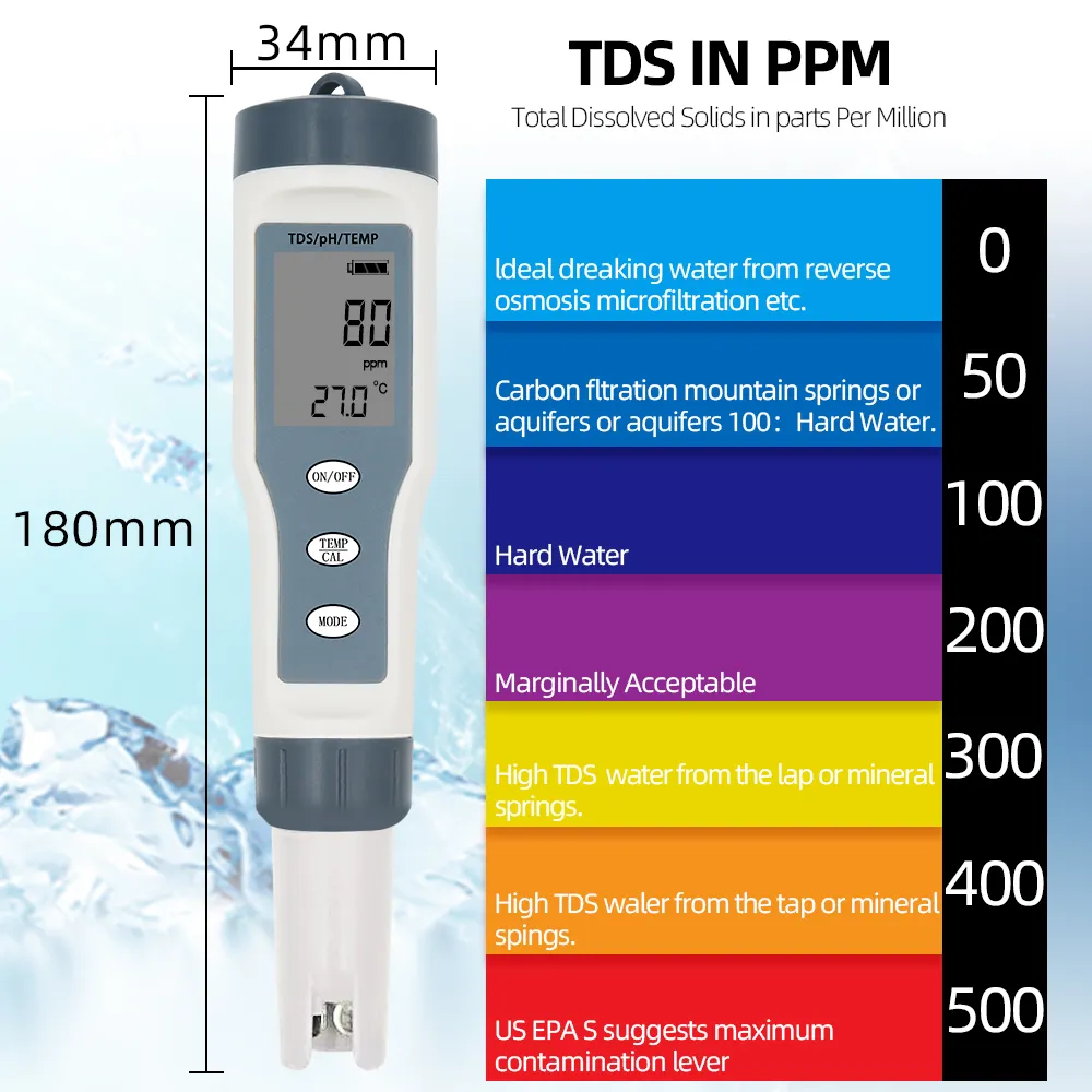 Digital PH TDS Meter Water Tester Pen For Aquarium... – Grandado - View #6