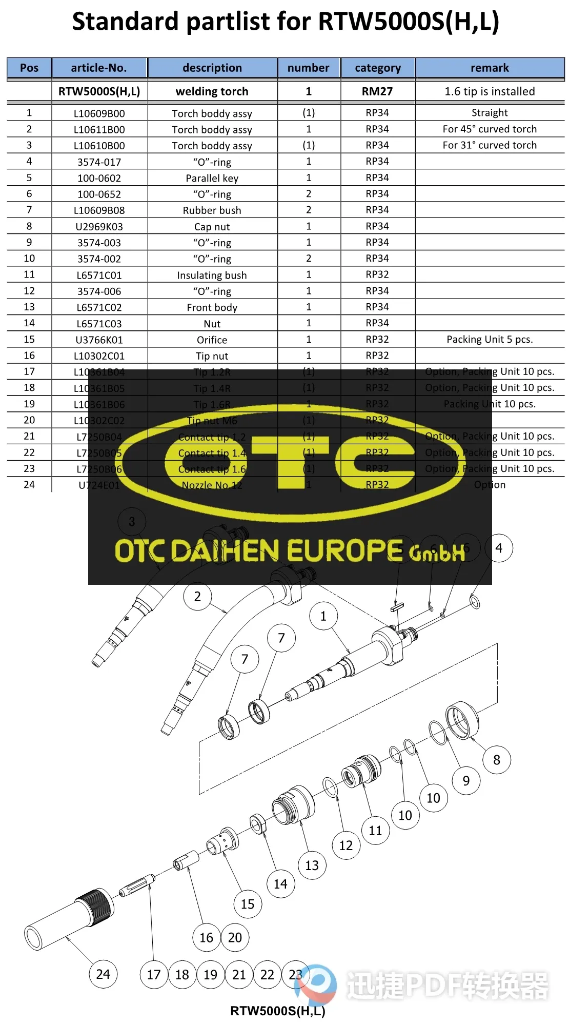 L10611B00 U724E01 U3766K01 L10361B04 21W9887-A Fit OTC DAIHEN RTW5000H RTW5000S RTW5000L 500A Robot Welding MIG Torch Swan Neck