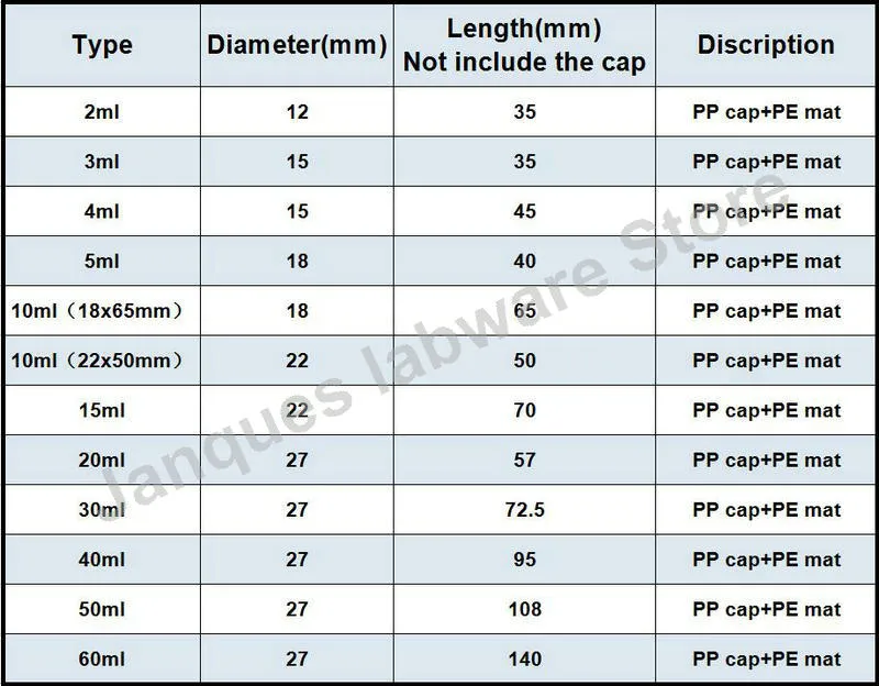 5pcs 10pcs 3/510/15/20/30/40/50/60/60ml Kahverengi Cam Örnek Şişe, Laboratuvar Reaktif Şişesi Plastik Sikme PE Pad ile