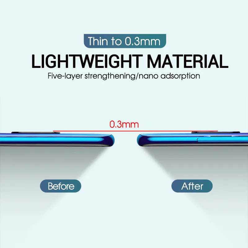 Wholesale Frosted Anti-glare Anti-fingerprint LCD Screen Film for